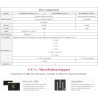 Raspberry Pi Pico 2W (with soldered pin header) Built-in WIFI  Bluetooth